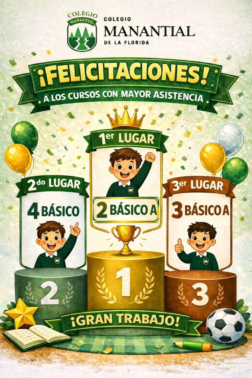 Mejor asistencia marzo