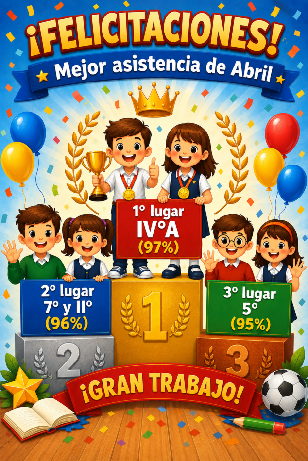 Mejor asistencia Abril